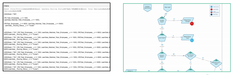 User-added image