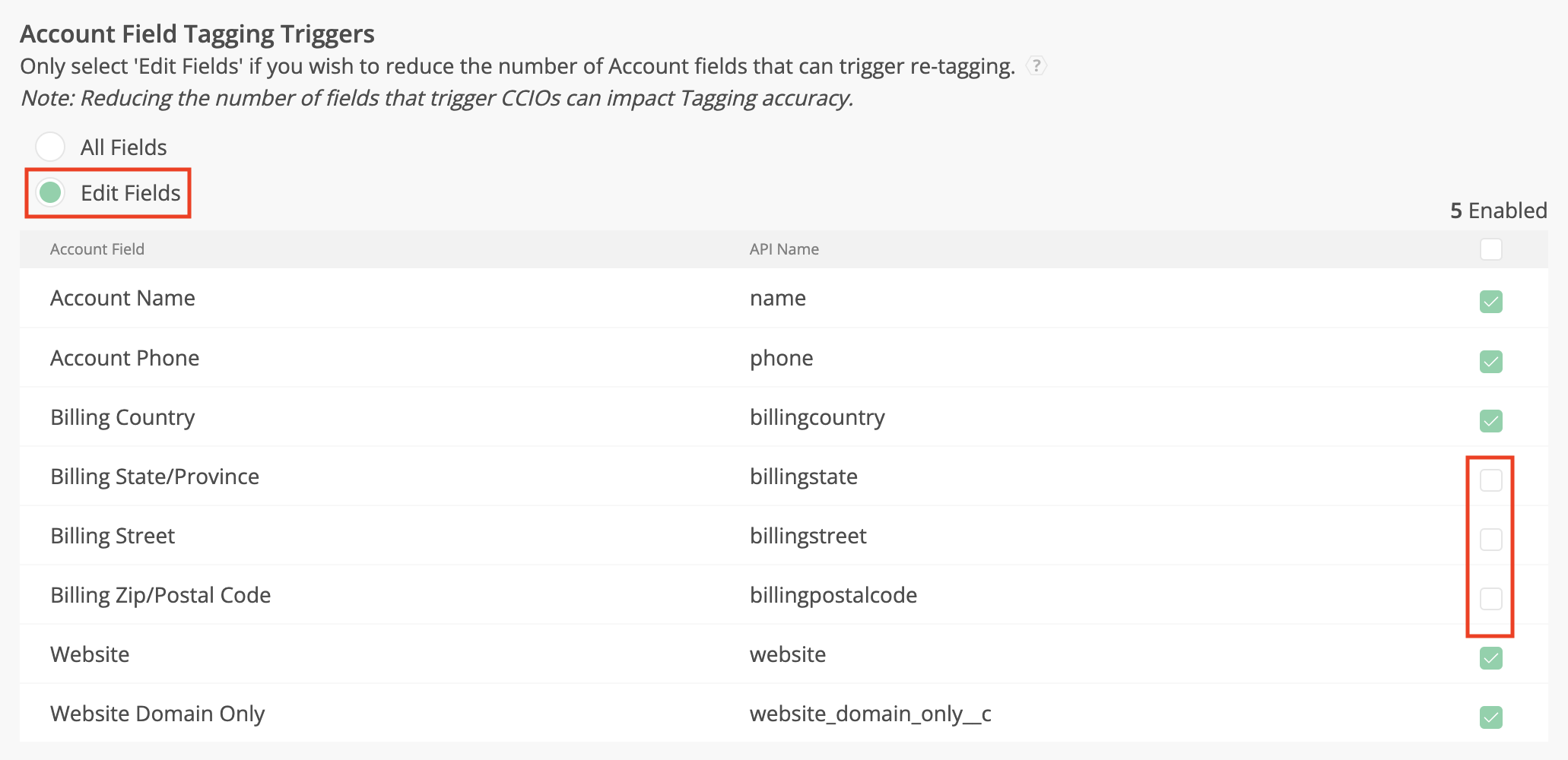 User-added image