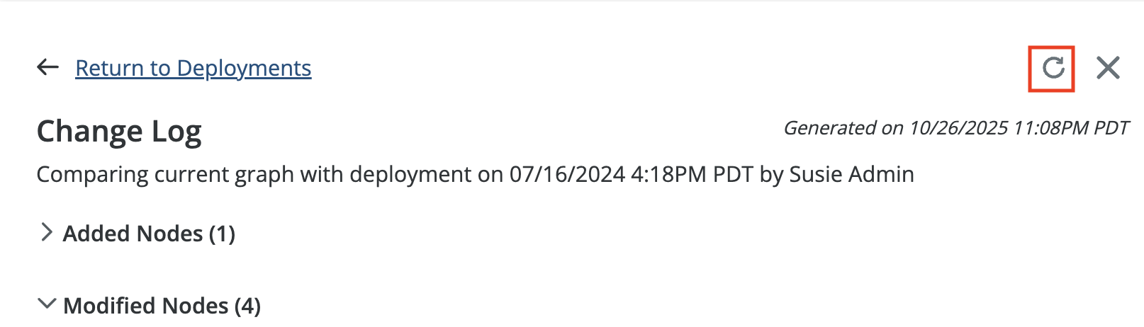 User-added image