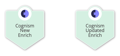 User-added image